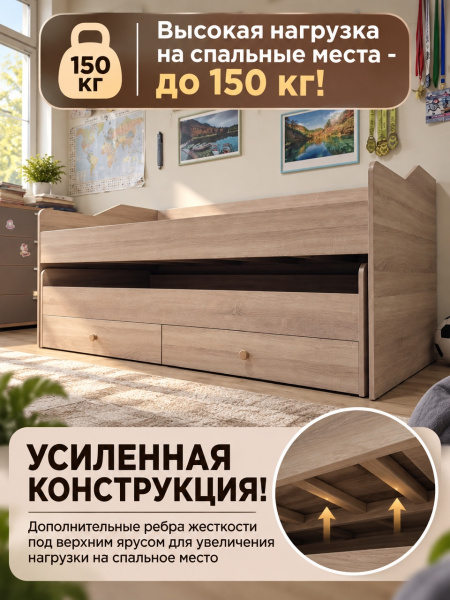 Выдвижная кровать 200х90 Портал + 2 съемных бортика  от Династия Kids