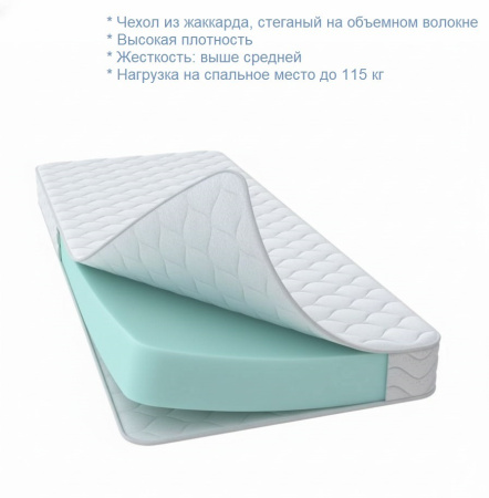 Матрас ЭКО Династия 160х80 Высота 15 см от Династия Kids