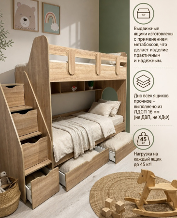 Двухъярусная кровать Фортуна 200х90 (цвет белый) от Династия Kids